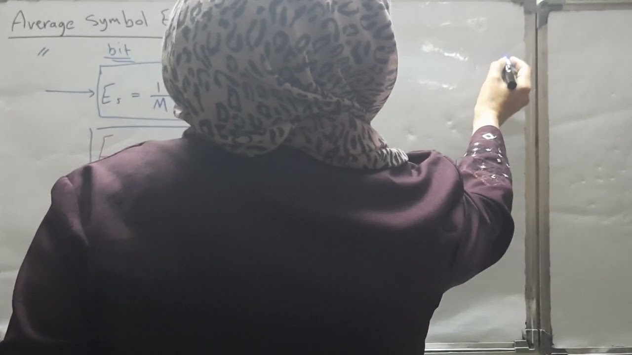 Average Symbol and bit energy