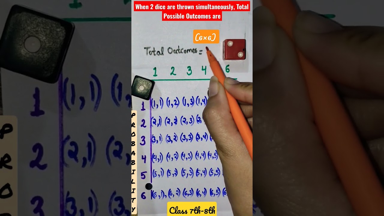 If 2 dice🎲 thrown simultaneously|List of Total Possible Outcomes|Probability|Class 7th-8th|Maths