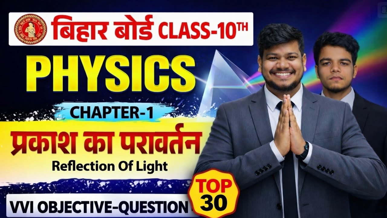 Class 10 Physics | प्रकाश का परावर्तन (Reflection of Light) | Important Objective Questions 