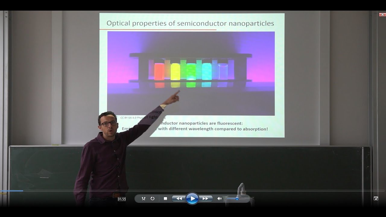 Optical Properties of Nanomaterials 10: Semiconducting nanoparticles