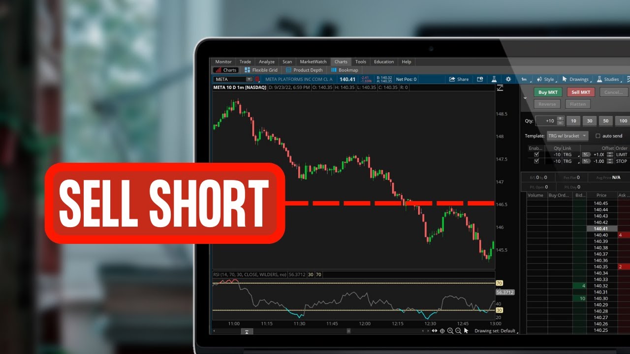 Короткие продажи акций в ThinkorSwim | Пошаговое руководство