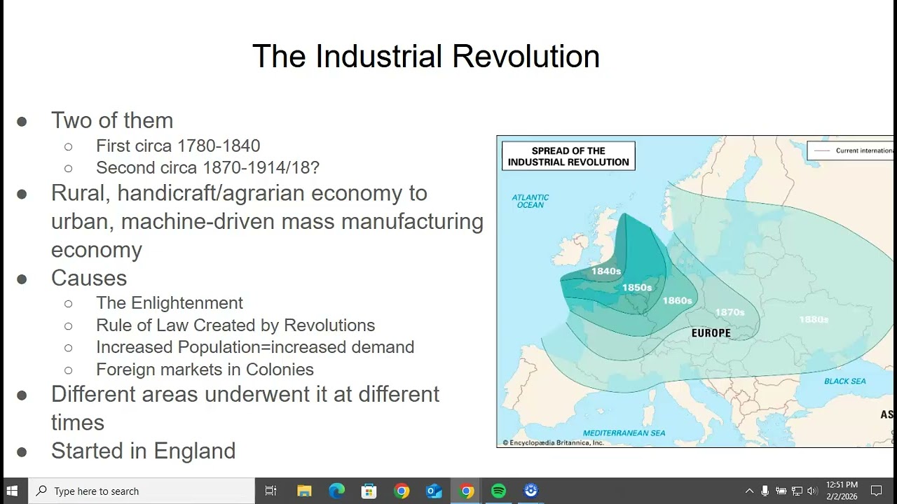 The Industrial Revolution