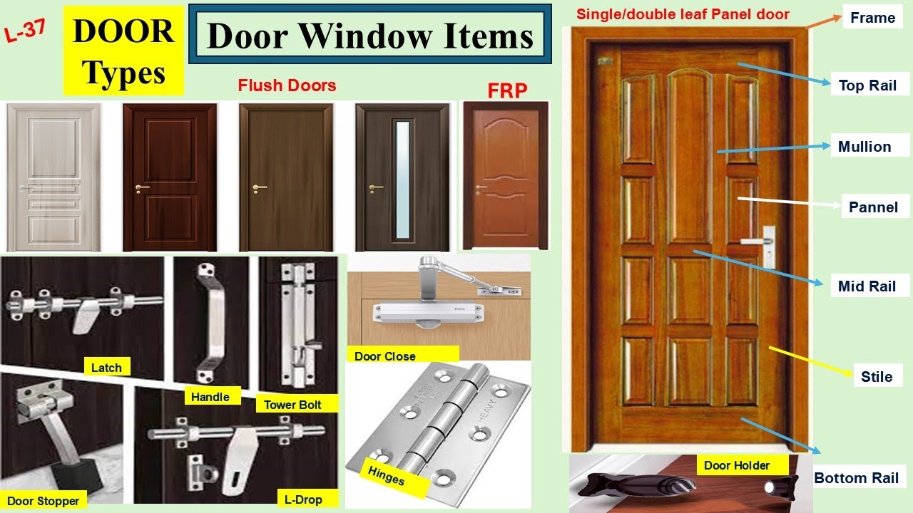 Different Types of Doors | Door Components & Fittings | Civil Engineering Basics