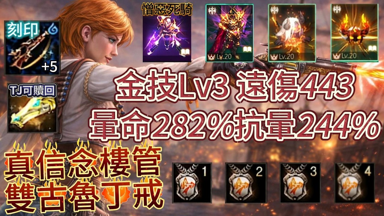 【天堂M】Roy【樓管系列】92.82%、覺醒四青、槍手、信念全層樓、+5刻印金武、TJ可贖回金臂甲、雙古魯丁戒指、憎惡死騎、金技Lv3、遠傷443、遠命593、暈命282%、抗暈244%.EP529