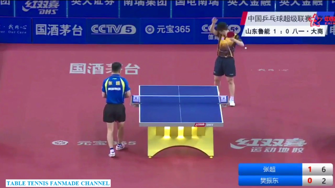 Shandong Luneng vs Bayi | Full | China Super League 2017 - 2018