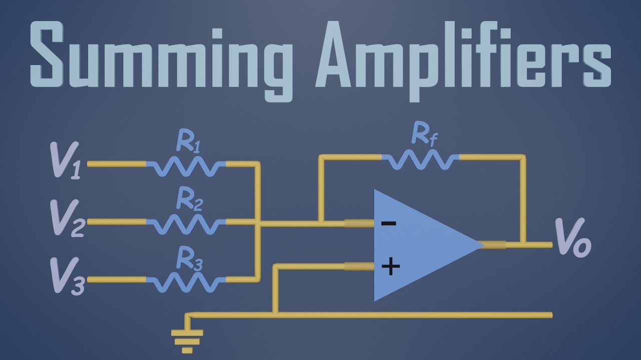 Summing Amplifier Explained: Add Voltages with an Op-Amp ⚡