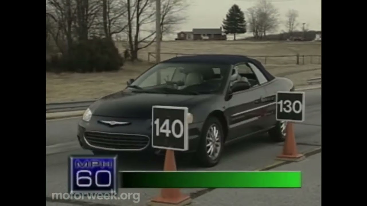 Motorweek 2001 Chrysler Sebring Convertible Road Test