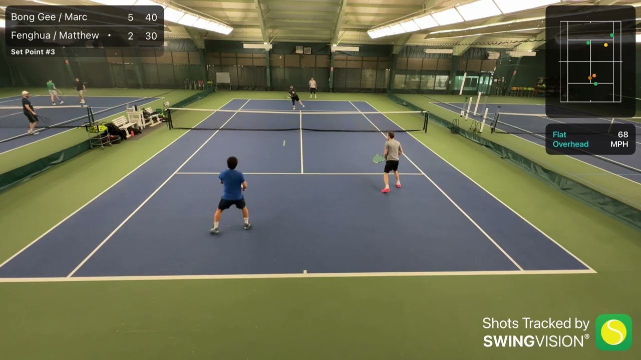 USTA 3.5 Men’s Doubles Tennis Match 