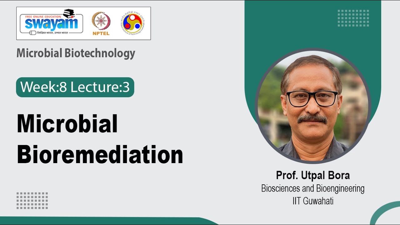 Lec 28: Microbial Bioremediation