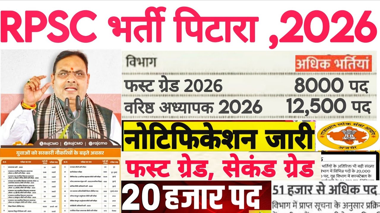 Rajasthan Recruitment 2026 | 1st Grade, 2nd Grade | New REET Vacancy 2026 | RPSC RSSB