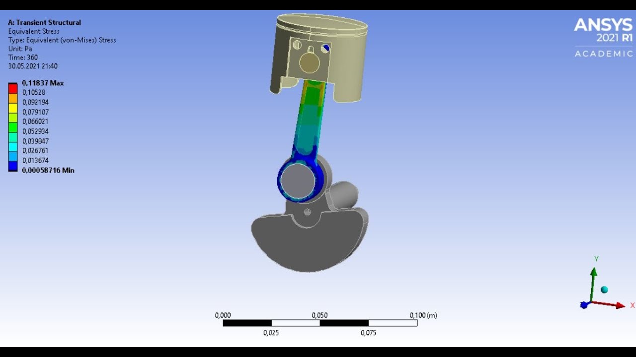 ANSYS Motor Dayanım Analizi Part 5 ANSYS - Transient Structural ile Motor - Piston Gerilme Analizi
