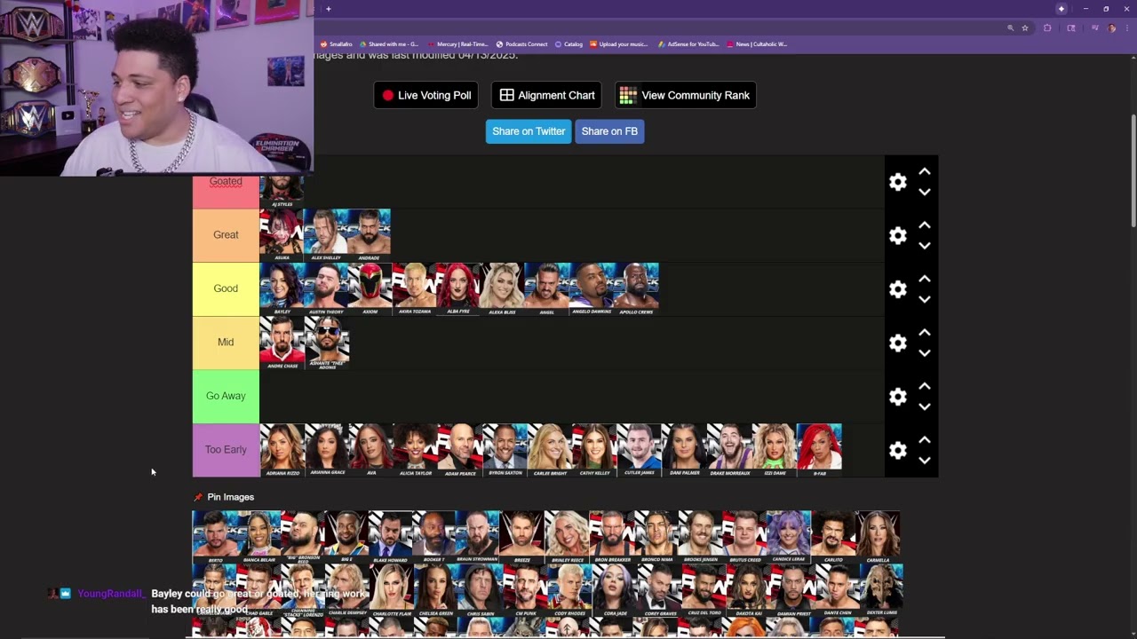 Smallafro Ranks The WWE Roster on In Ring Ability