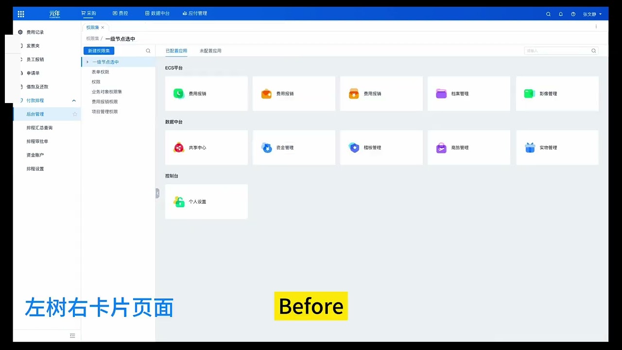 System level layout framework optimization