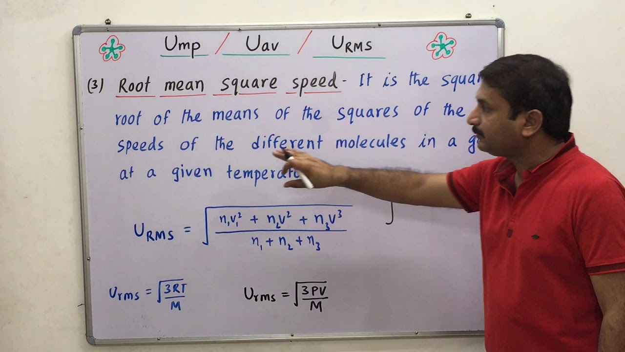 5.15-Maxwell's distribution of speed / most probable speed, root mean square speed & average speed