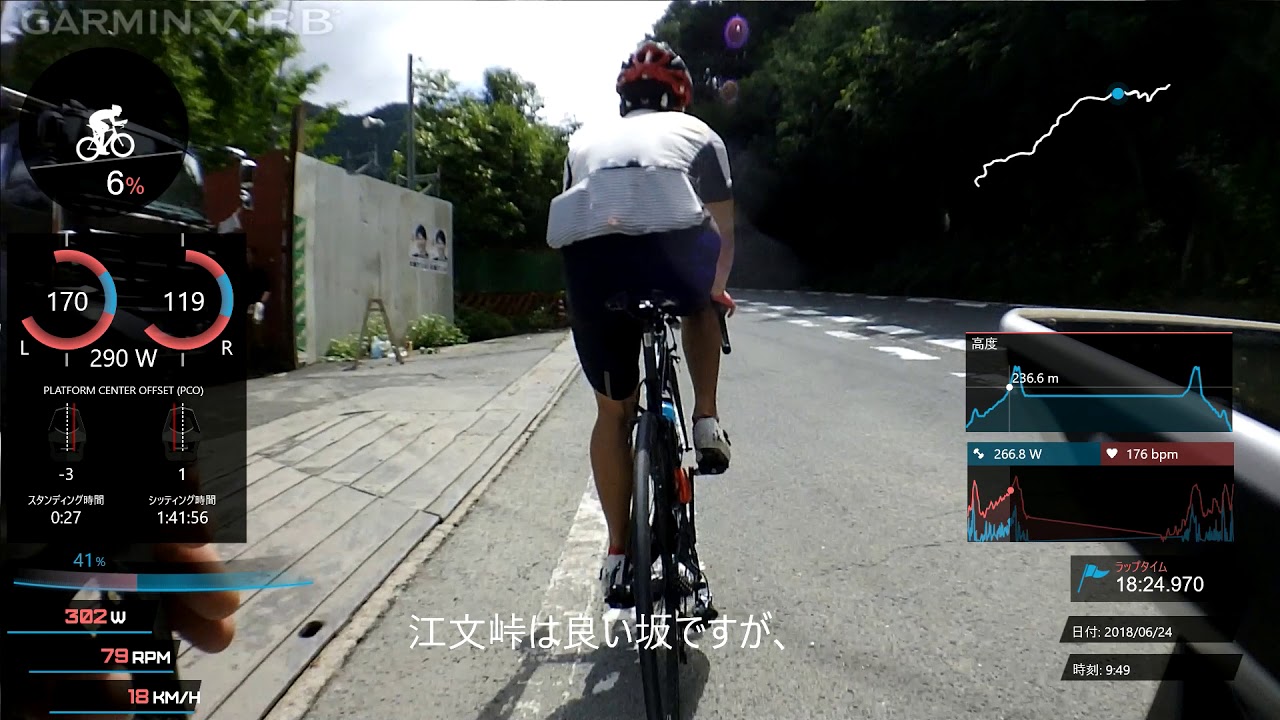 Y'sRoad京都サンデーライド　江文峠～大原