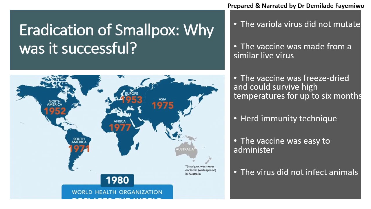 Chapter 11.3: Antibodies and Vaccination