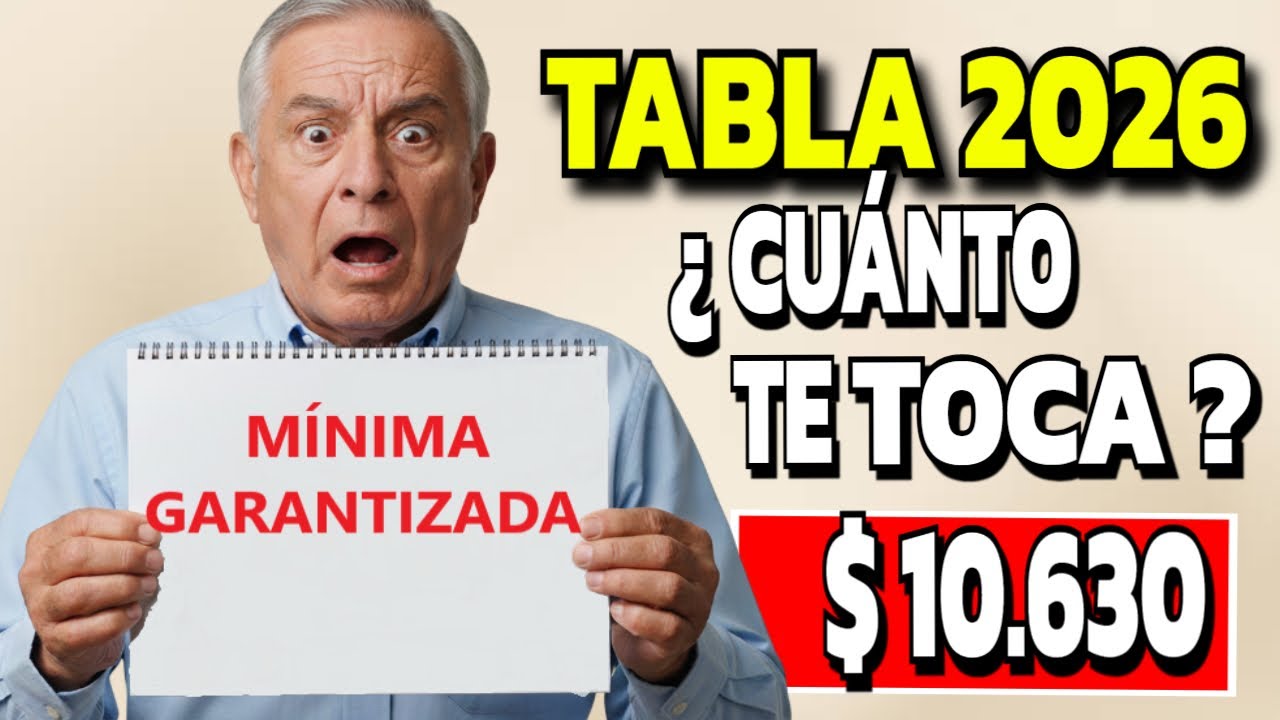 PENSIÓN IMSS 2026: La Guía Exacta para Cobrar $10,630 al Mes (Evita Perder Dinero)