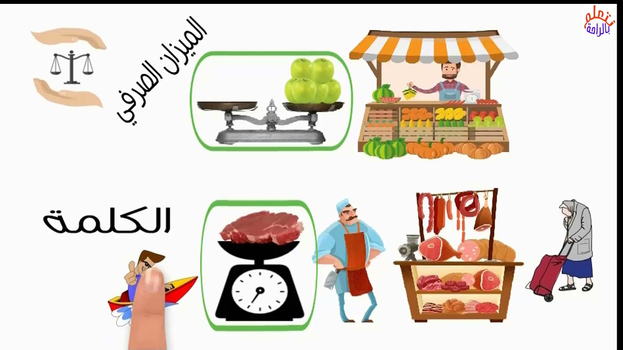 الميزان الصرفي - ذاكر النحو بسهولة