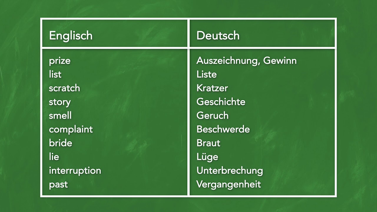 200 wichtige englische Substantive Teil 5