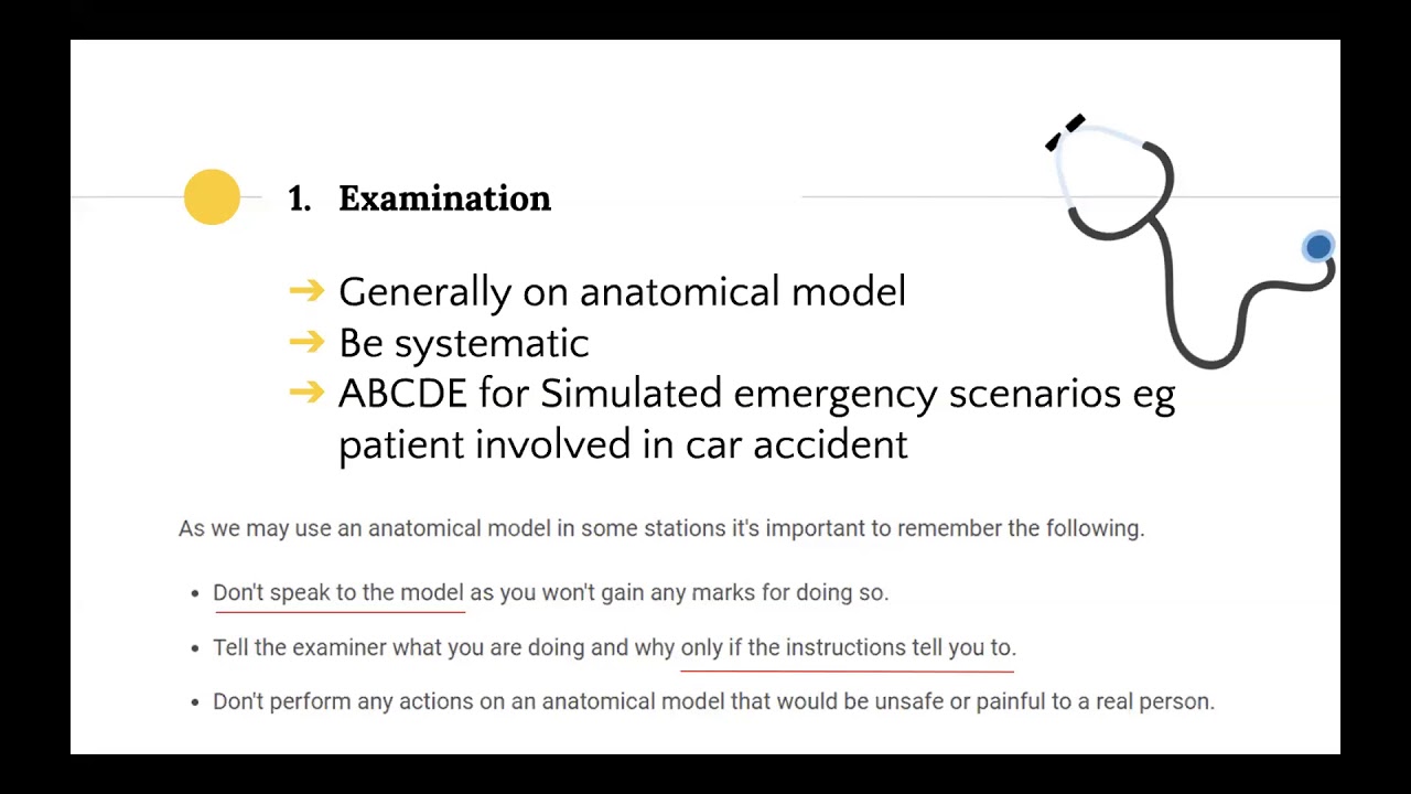 Approach to PLAB 2 scenarios by an IMG who passed WITHOUT an academy.