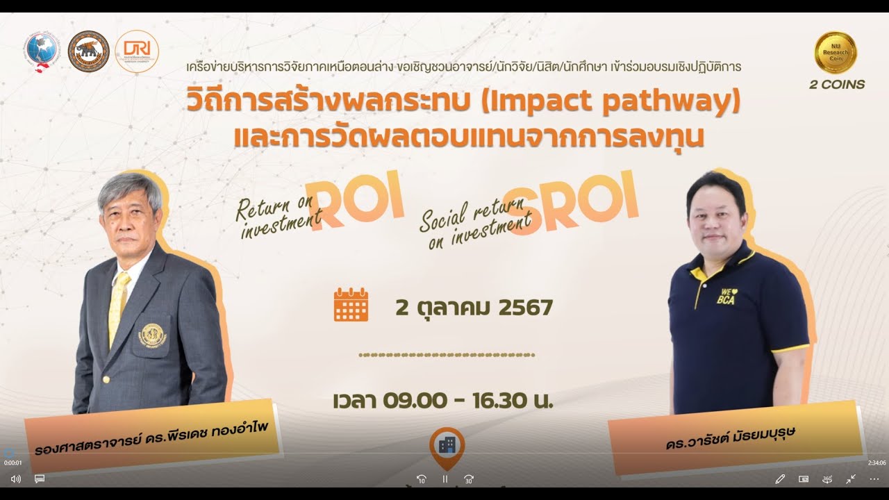 วิถีการสร้างผลกระทบ (Impact pathway) และการวัดผลตอบแทนจากการลงทุน (ROI and SROI) 2 ต.ค.2567 (Part1)