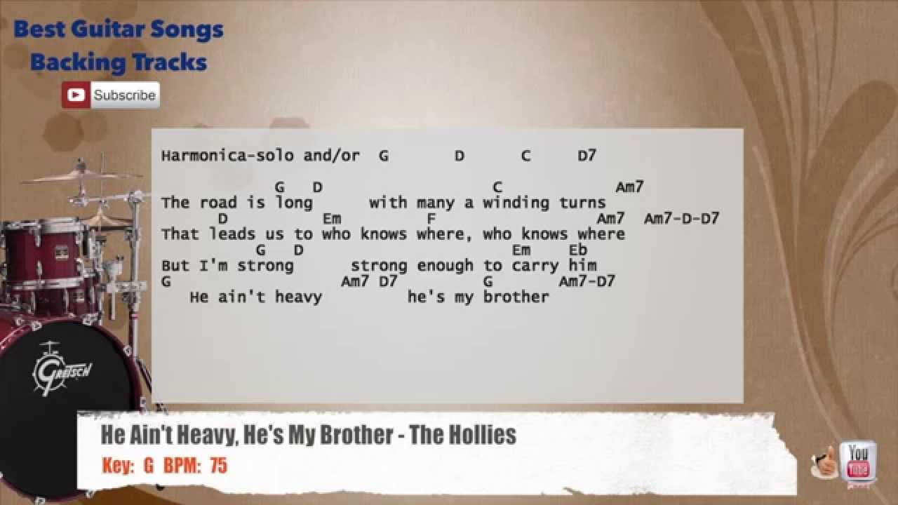 🥁 He Ain't Heavy, He's My Brother - The Hollies Drums Backing Track with chords and lyrics