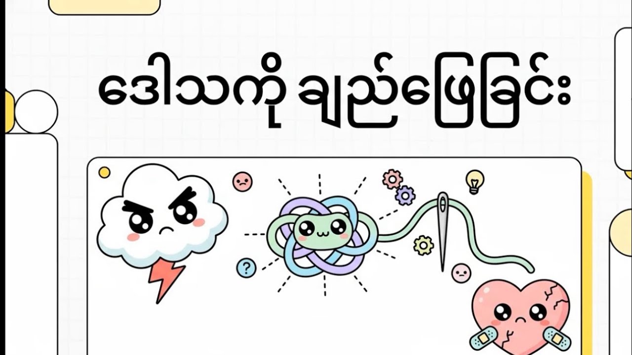 ဒေါသကို ဘယ်လိုထိန်းချုပ်မလဲ?