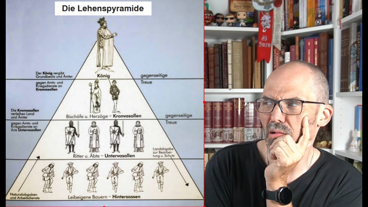 Lehenspyramide - ein falsches Bild der mittelalterlichen Gesellschaft