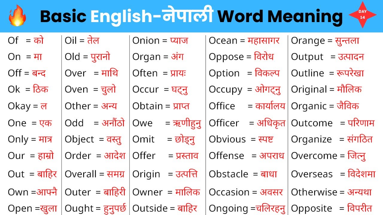 2000 English Words (Part 14) | Day to Day Vocabulary Words English Learn for Fluent English Speaking