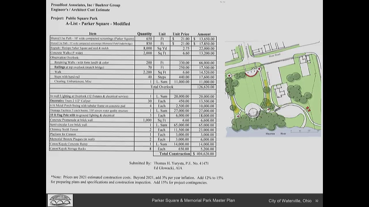 Waterville Ohio Live Stream