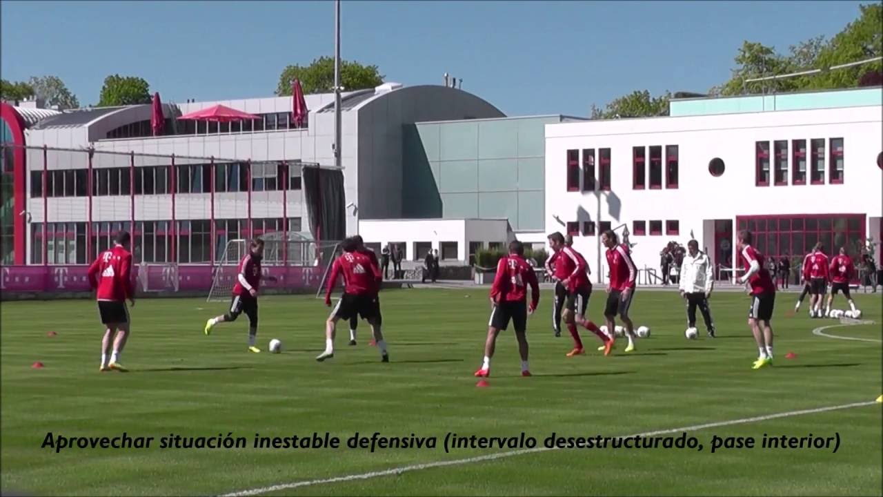 Rondos Pep Guardiola y Juego de Posición - Análisis conceptual y metodológico