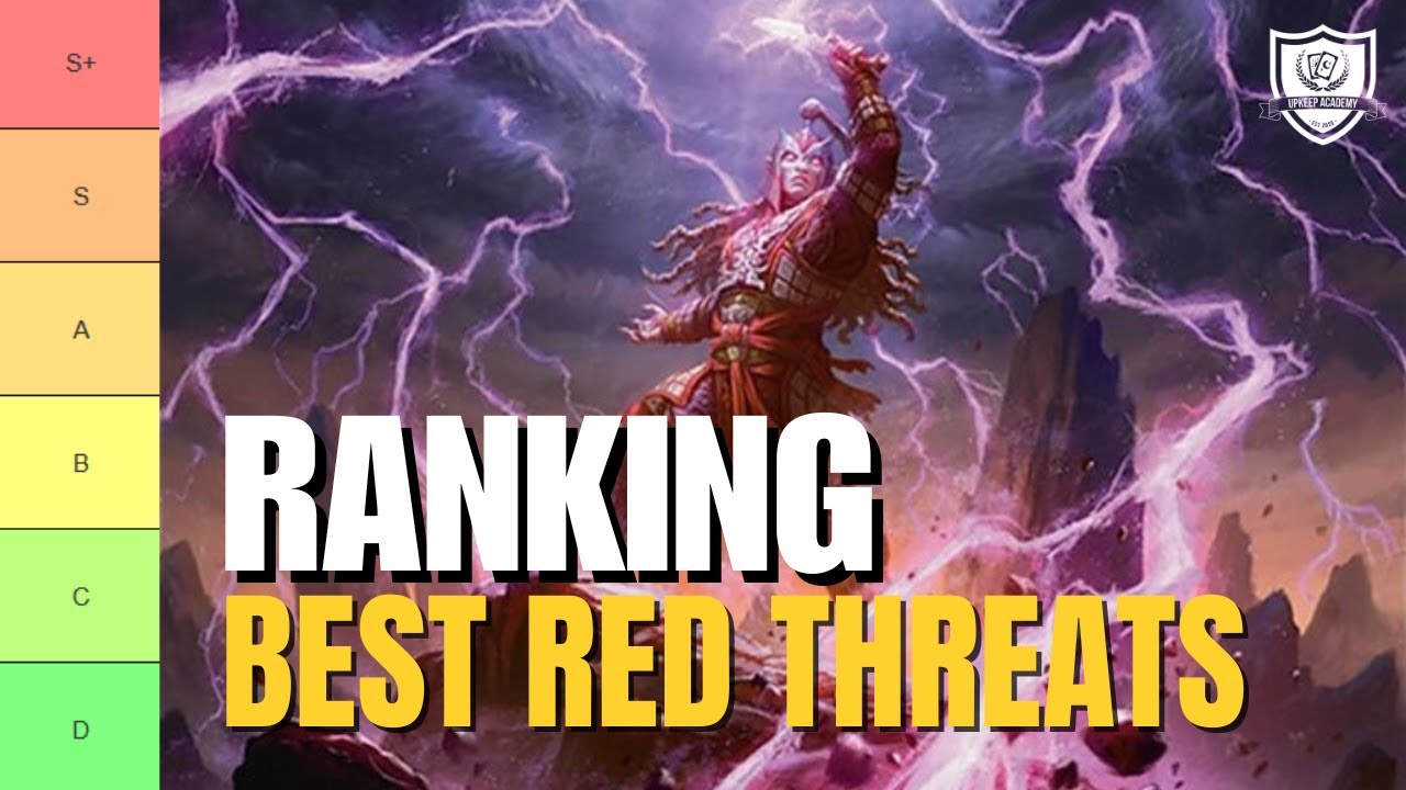 Список уровней агро-карт MTG Arena Mono-Red: рейтинг главных угроз в лучшей колоде стандарта