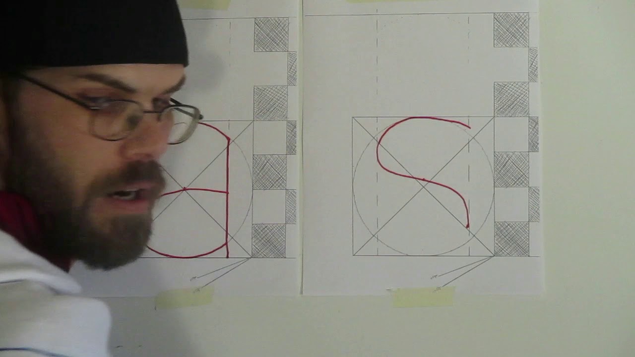 Part 2 Foundational Hand Skeletal Forms