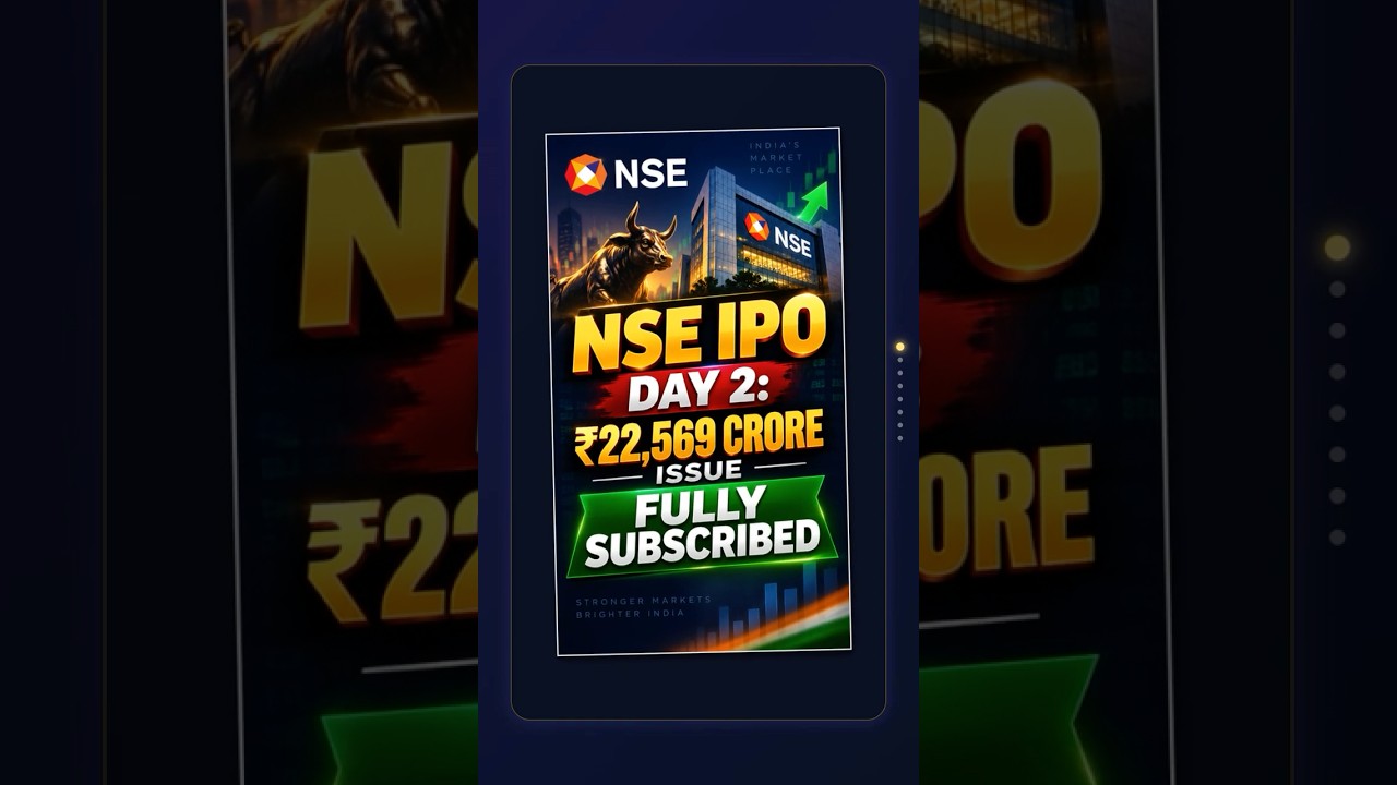 IPO NSE, день 2: выпуск на 22 569 крор рупий полностью выкуплен #бизнесновости #корпоративныеново...