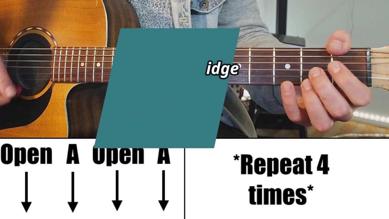 Wild Thing Full Guitar Lesson - Get Started Playing Chords