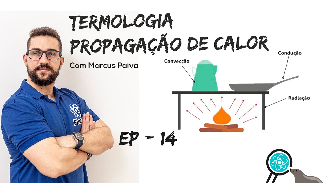 AULA #14 - Termologia - propagação de CALOR