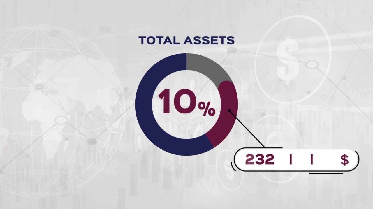 QNB Group: Financial Results for the Six Months Ended 30 June 2018 (Press Video: AETOSWire)