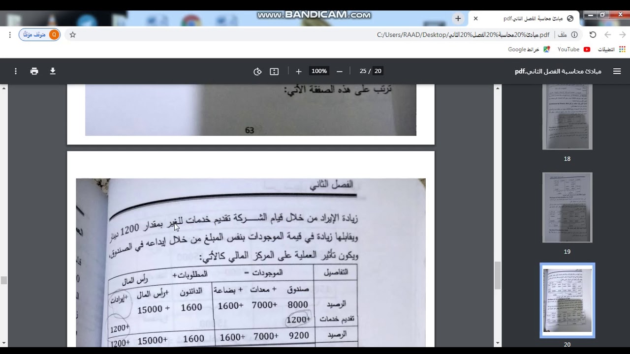 مبادئ محاسبة توضيح مثال 4  (النقاط من 1 الى5 ) الخاص بعملية الميزانية ص 62 قسم ادارة الاعمال