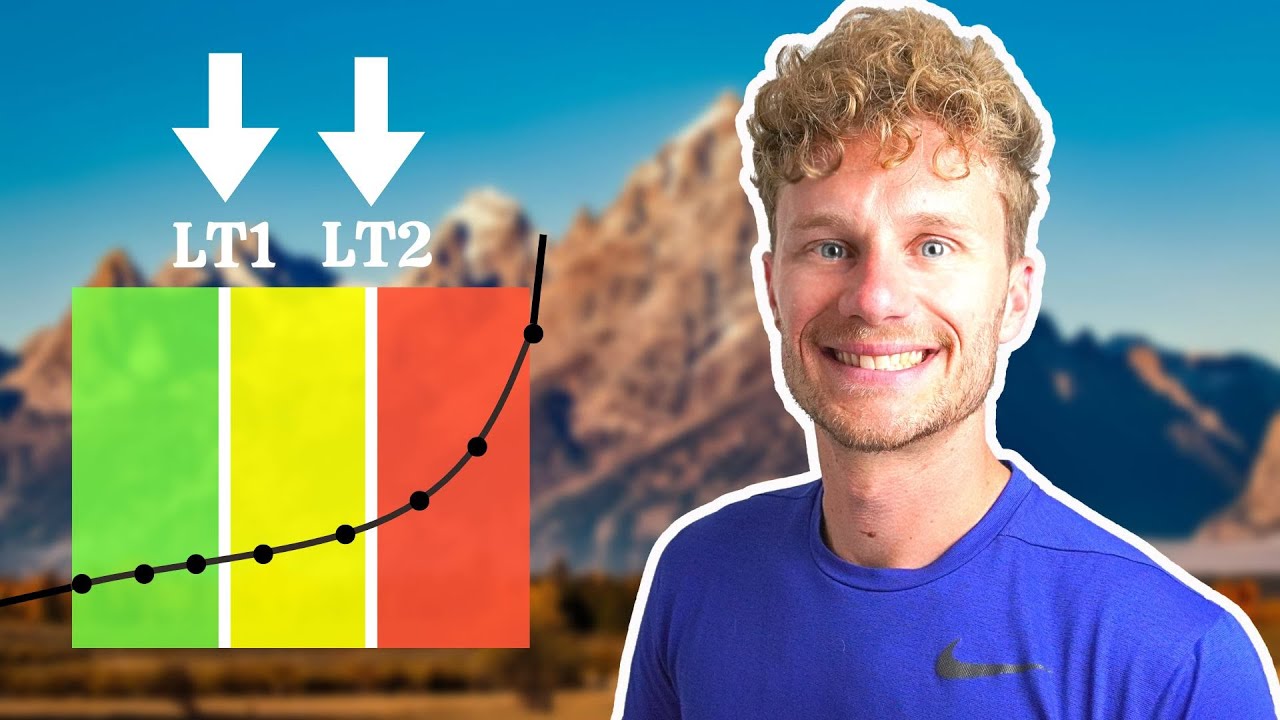 Understanding Lactate Thresholds!