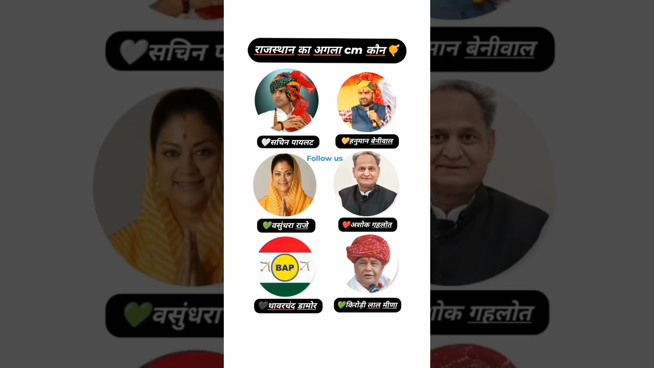 #mission2024 #rajasthan @GehlotAshok #congress #iyc @rahulgandhi #viral #election #chunav