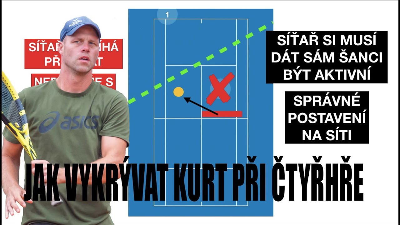 ČTYŘHRA: JAK VYKRÝVAT KURT