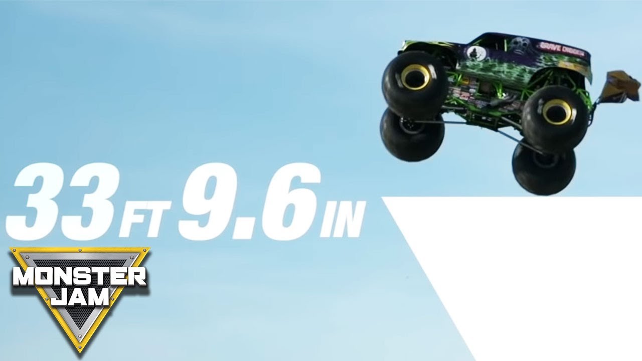 Кристен Андерсон побила мировой рекорд по самому высокому прыжку | Monster Jam