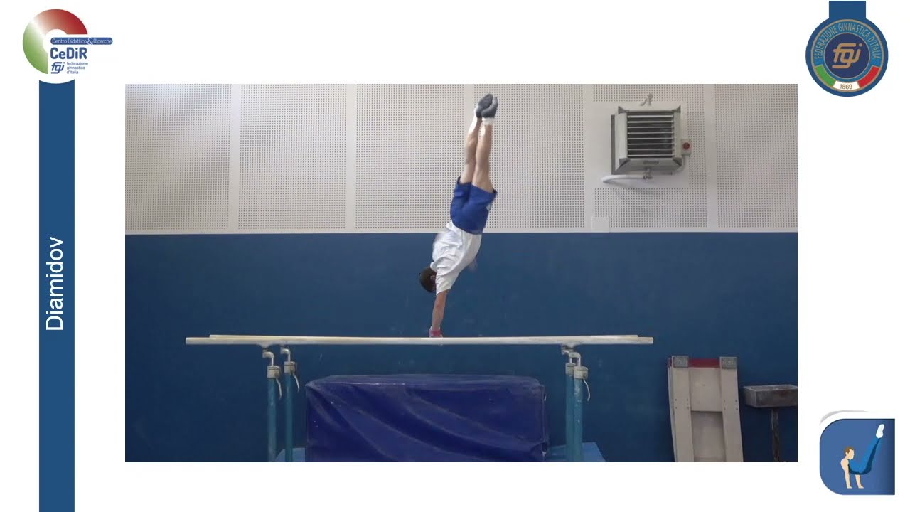 CeDiR - Formazione Quadri Tecnici FGI - Parallele pari - 