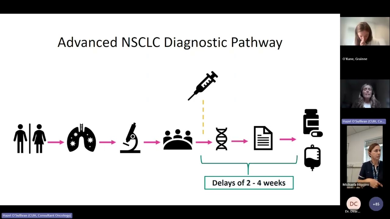 25 Years of Precision Oncology – Revolutionizing Cancer Care