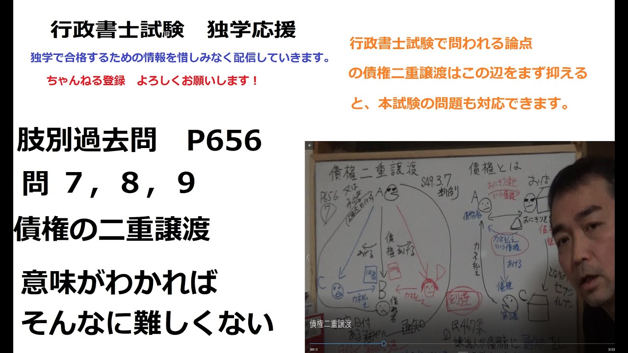 行政書士　肢別過去問　質問　P656 債権二重譲渡の解説