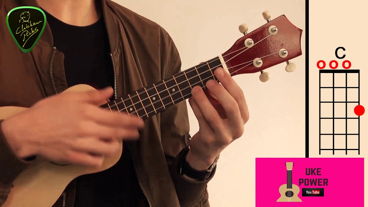 So Lonely   Jaco   Uke Power