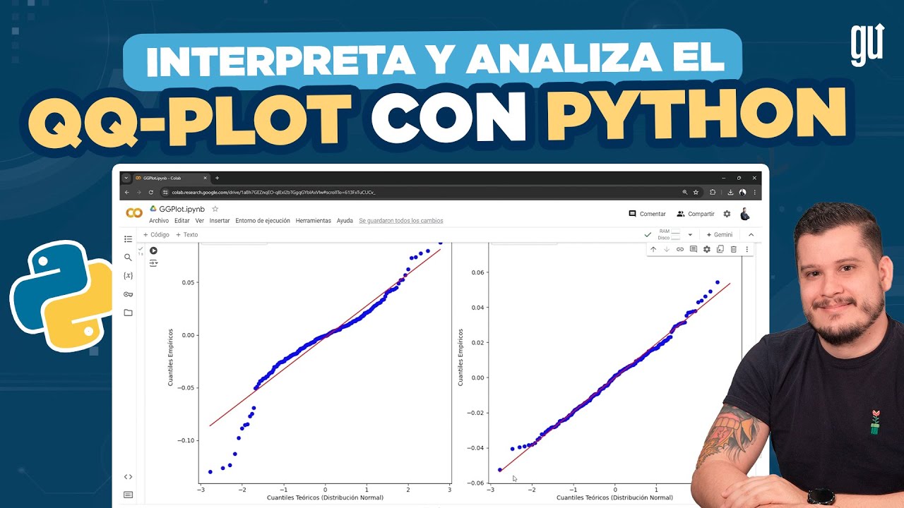 Interpreta y Analiza el QQ-Plot con Python
