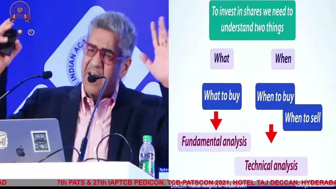 Dr Anil Lamba 