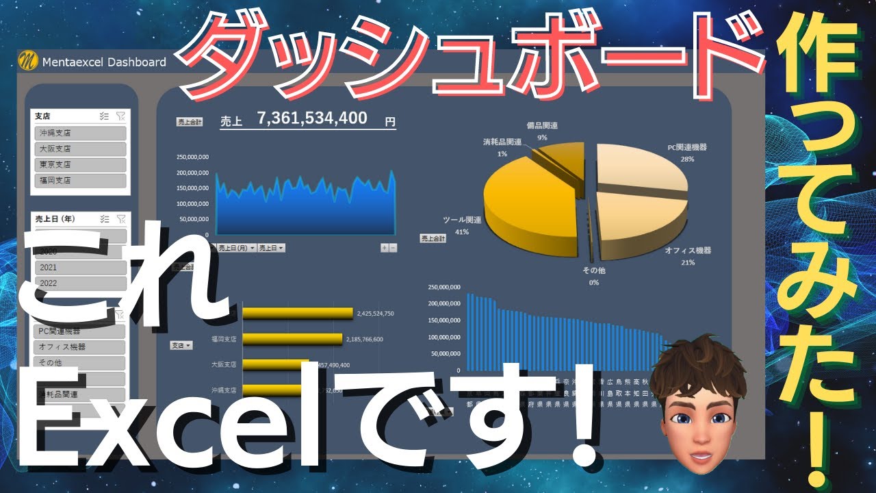 Excelでもここまでできます！ダッシュボード作ってみた！