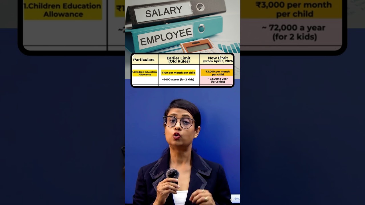 Salary 💸पर बचेगा 😱 ज्यादा Tax | New Exemption Limits as per New Tax Rules 2026 #tax